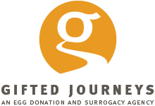 Gifted Journeys