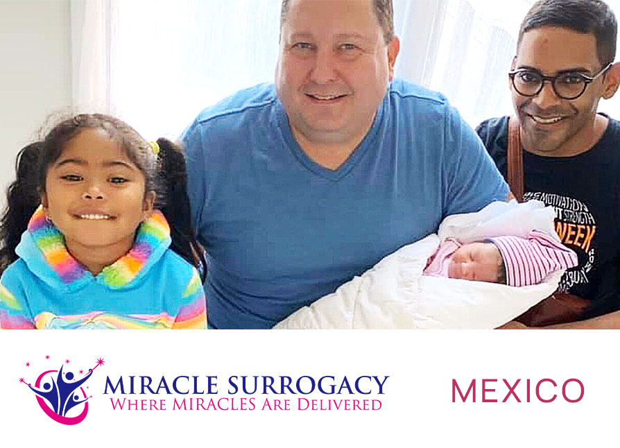 Miracle Surrogacy Mexico 
Sponsors of Growing Families